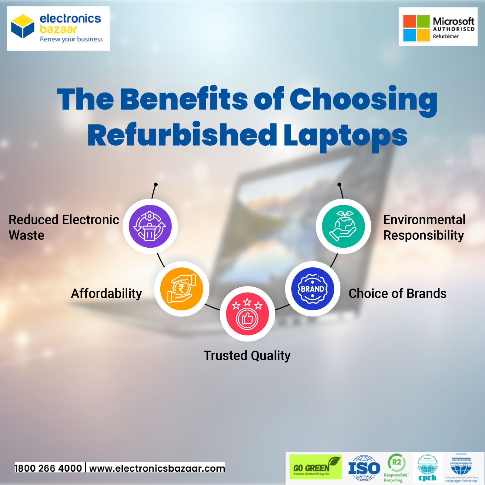 Benefits of Choosing Refurbished Laptops
